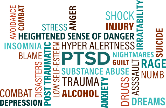 PTSD, Christianity, and Me